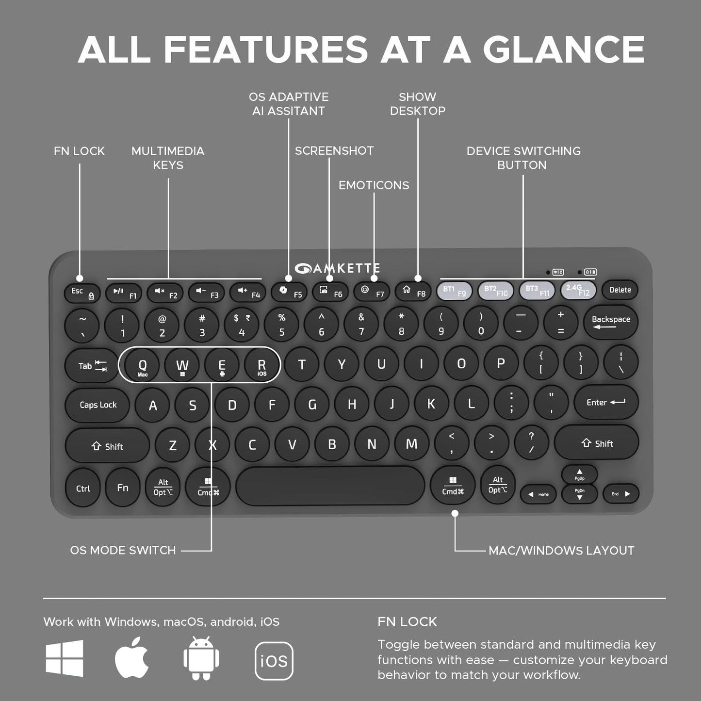 Amkette New and Improved Optimus BT 4 in 1 Multi Device Wireless Keyboard/Bluetooth Keyboard | One Click Device Switching and AI Access for Windows, MacOs, Android and iOS, Dual OS Layout (Grey)