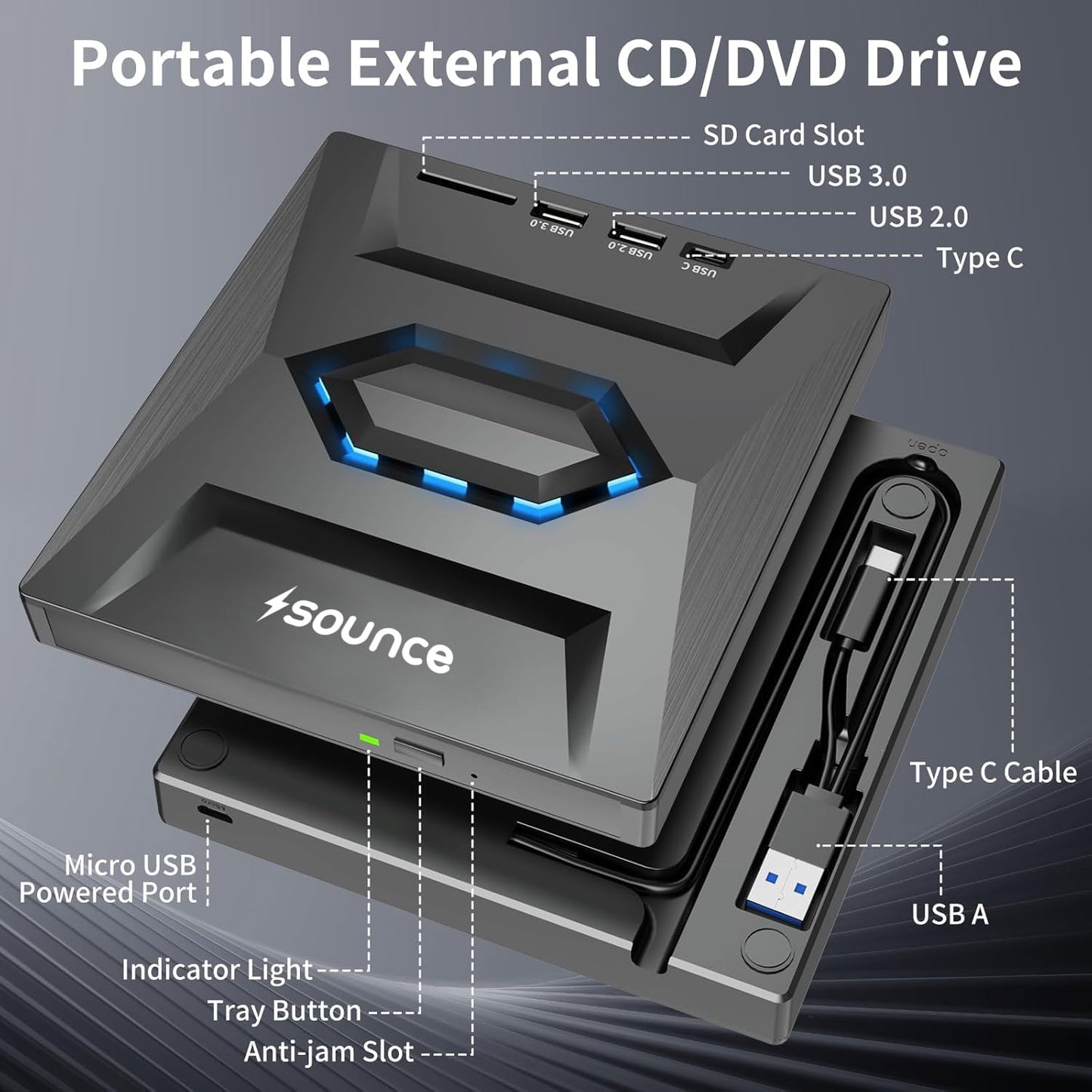 Sounce USB 3.0 & Type C External CD DVD Writer RW Optical Drive CD/DVD ROM +/- RW Burner Drive with SD/TF Card Reader Ports, USB 3.0 to C Hub for Laptop, PC, MacBook, Desktop, Notebook, Black