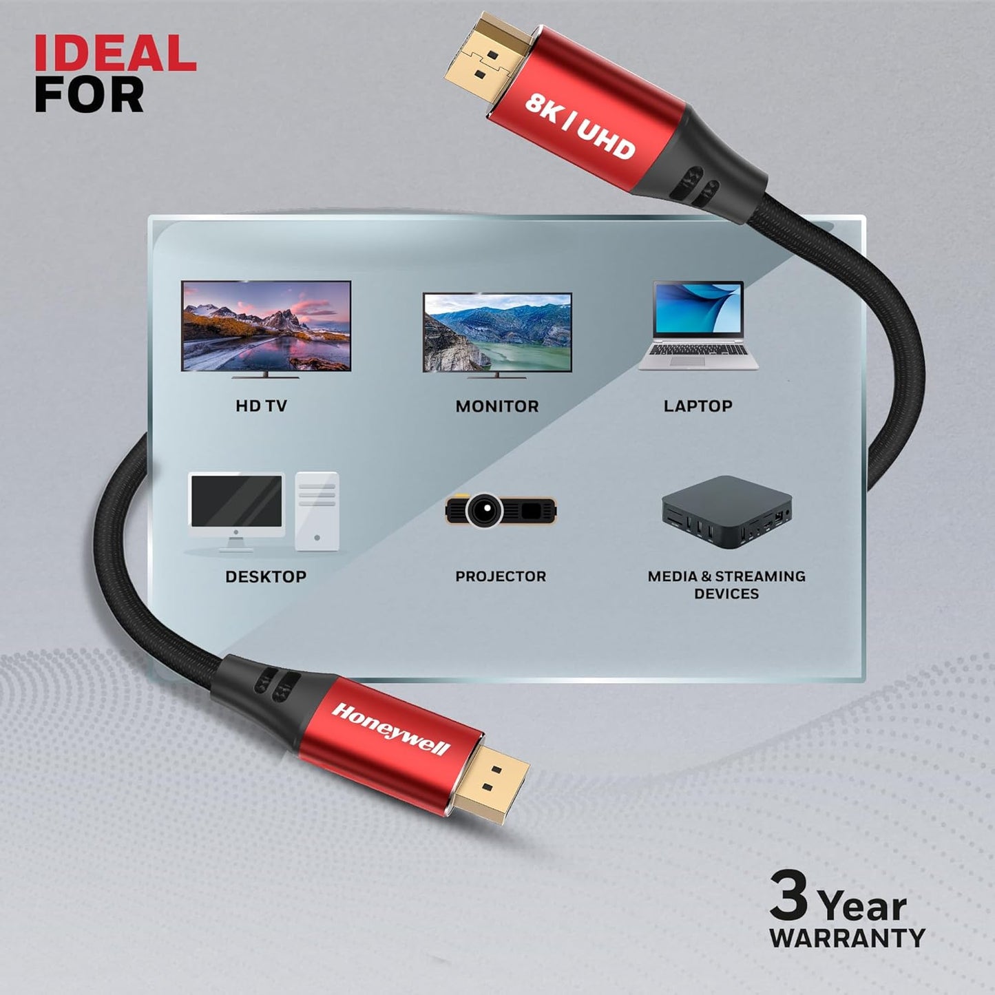 Honeywell Display Port To Display Port 2.0 Cable, 8K@60Hz UHD Resolution, 2 Mtr, 40 GBPS Transmission Speed, Male to Male, Compatible with TV, Laptop, Projector, Monitor etc