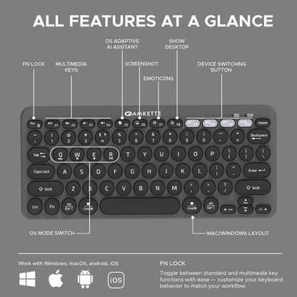 Amkette New and Improved Optimus BT 4 in 1 Multi Device Wireless Keyboard/Bluetooth Keyboard | One Click Device Switching and AI Access for Windows, MacOs, Android and iOS, Dual OS Layout (Grey)