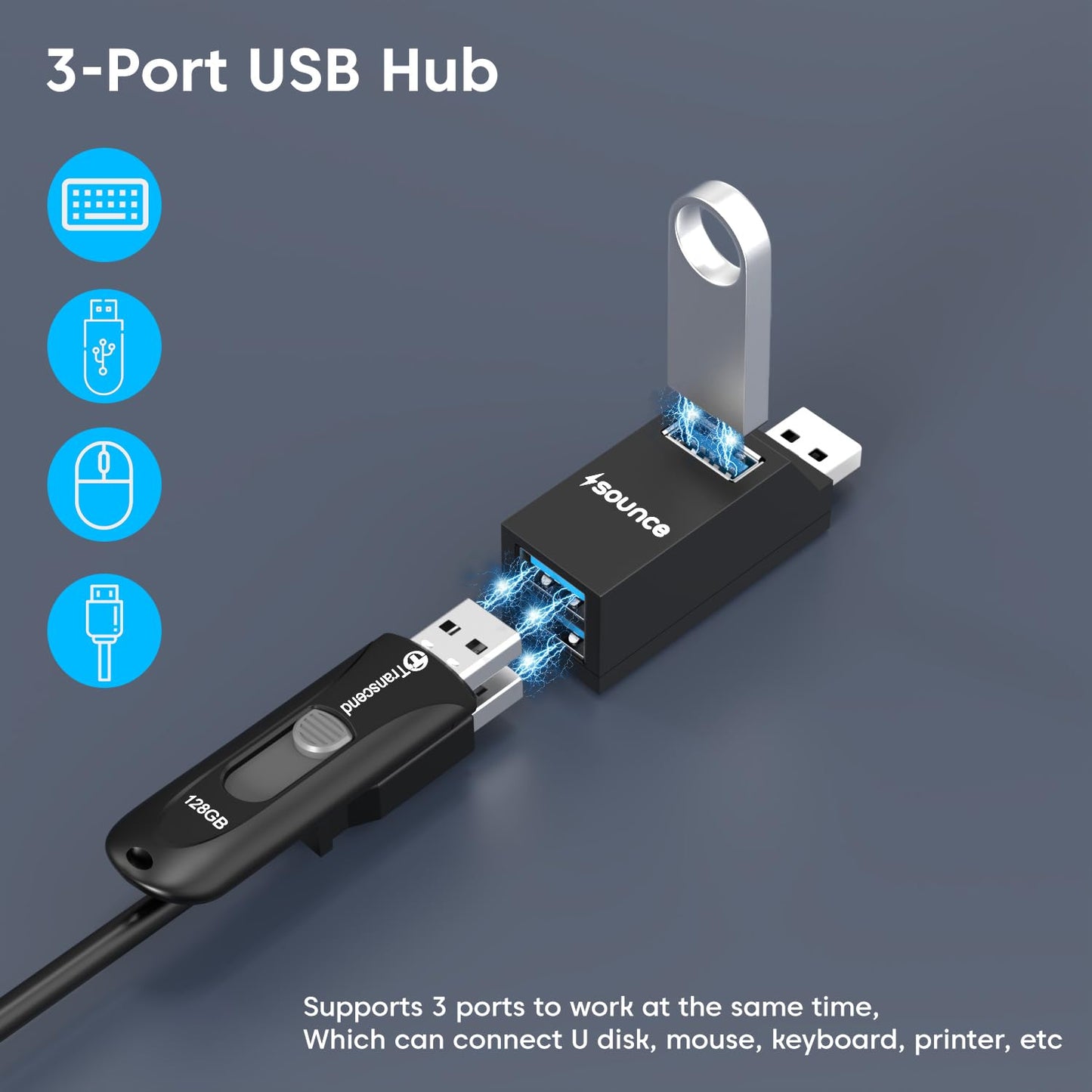 Sounce 180 HB USB Hub 3-Port USB 3.0 High-Speed Hub Ultra-Fast 5Gbps Data Transfer Lightweight, Compact, Multi-OS Compatible Plug & Play for Laptops, PCs, Mac, and More - (Black)