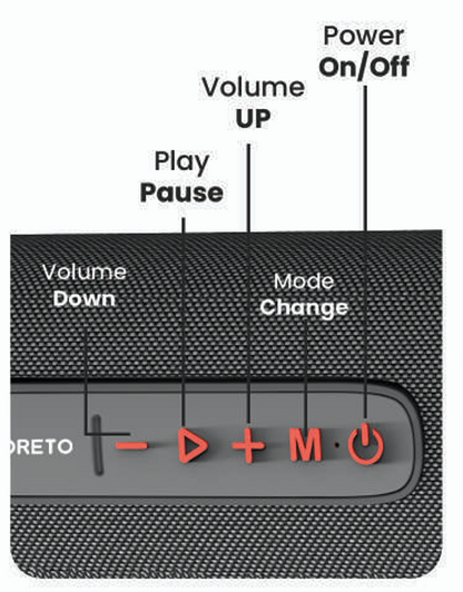 Toreto Rolling Vibe (TOR-459)