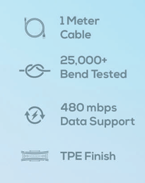 Toreto TOR-921N Dash PRO