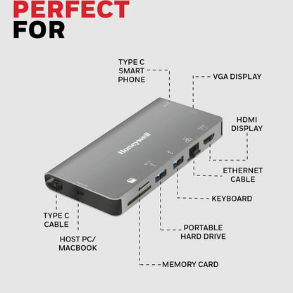 Honeywell 8-in-1 Type C Ultra Dock with 4K HDMI, VGA, RJ45 Ethernet, 2xUSB 3.0 & Type C 3.0 Port, SD & Micro SD Slot, Compatible with All Type C Devices- MacBook Laptop, PC, Thunderbolt 3