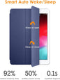 Case for Ipad 10.2 2019, PU Leather Trifold Stand Slim Fit Smart Cover with Soft TPU Back Case [Auto Sleep/Wake] for Apple iPad 7 (10.2-Inch, 2019 Model, 7th Generation)(Navy Blue)