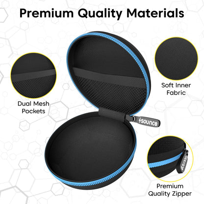 Sounce Earphone Carry Case, Headphone Carrying Case Pouch Cover for Earphones, Multi Use Storage Travel Organiser for Earphones, SD Cards, Pen Drives with in-Built Anti Scratch Mesh Pocket (Blue)